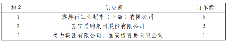 QQ截图20230516171728.png